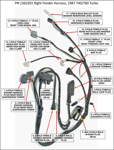 download Volvo 940 able workshop manual