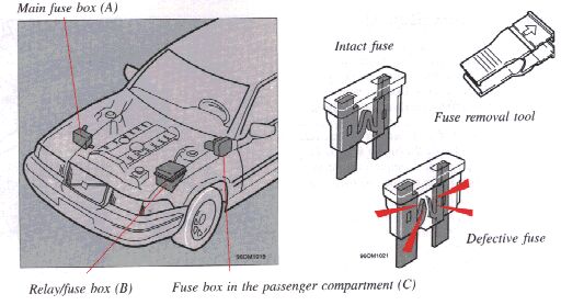 download Volvo 960 workshop manual