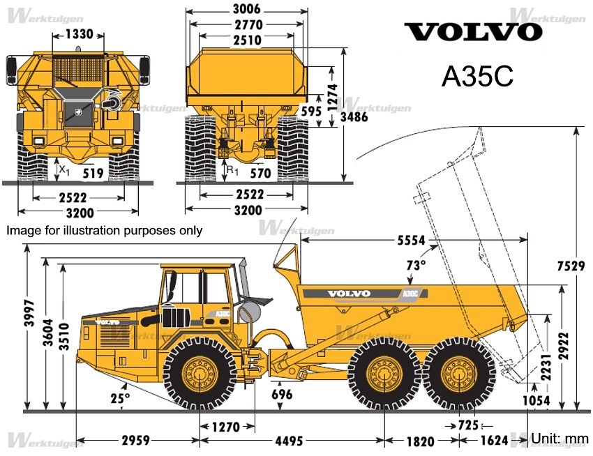 download Volvo BM A35C Articulated Dump Truck able workshop manual
