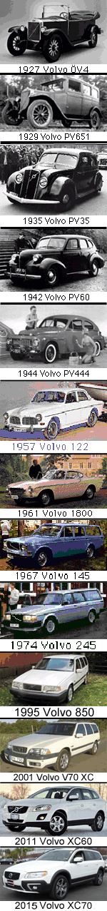 download Volvo C30 S40 V50 S60 XC60 C70 V70 V70R XC70 S80 XC90 Multi lingual workshop manual