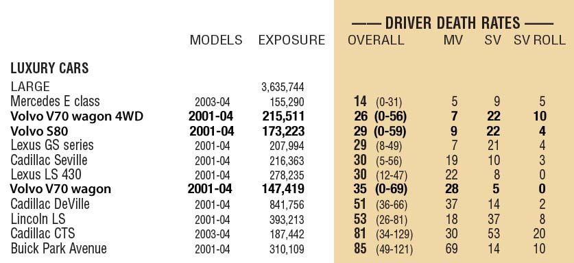 download Volvo C30 S40 V50 S60 XC60 C70 V70 V70R XC70 S80 XC90 Multi lingual workshop manual