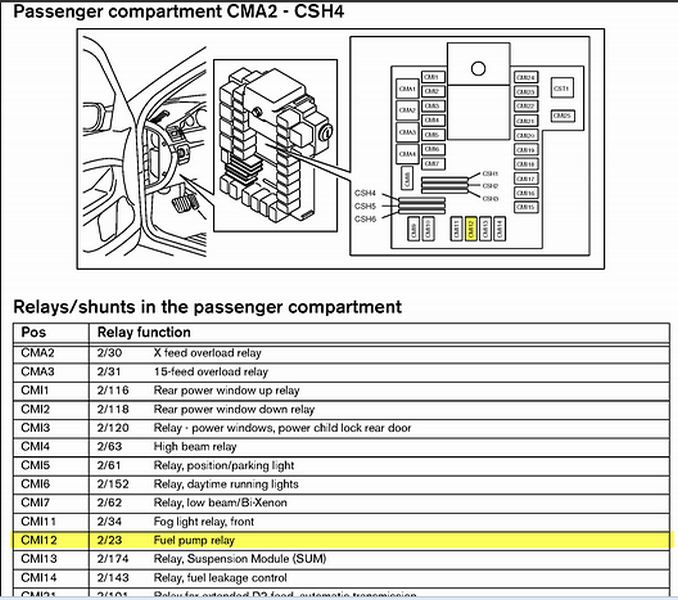 download Volvo C70 workshop manual