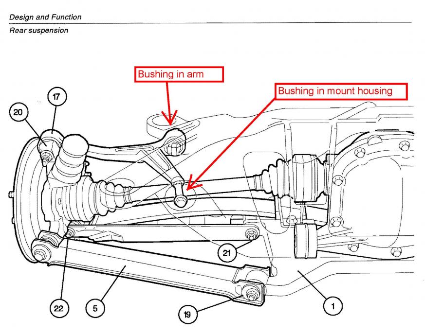 download Volvo C70 workshop manual