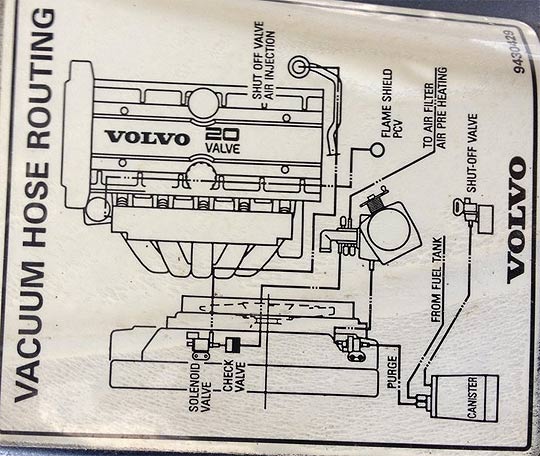 download Volvo C70 workshop manual