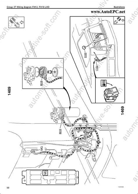 download Volvo FM Truck workshop manual