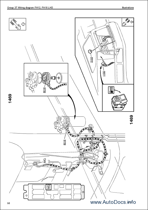 download Volvo FM9 FM12 FH12 FH16 NH12 Version2 Trucks workshop manual