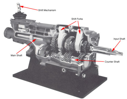 download Volvo P1800 workshop manual