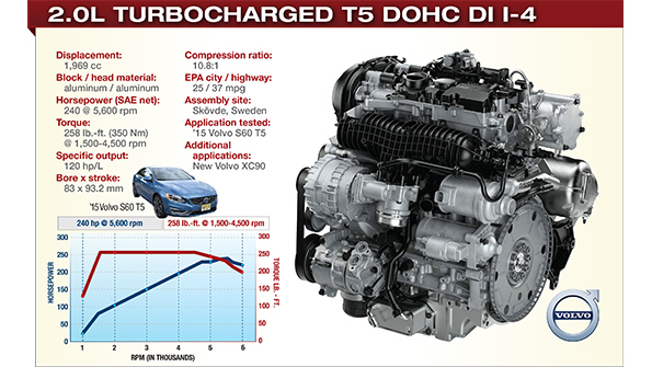 download Volvo S60 able workshop manual