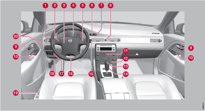 download Volvo S80 Electric s workshop manual