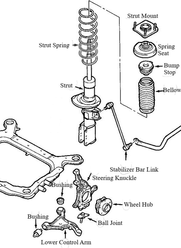 download Volvo S80 s workshop manual