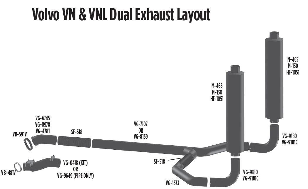 download Volvo VNL VNM s workshop manual