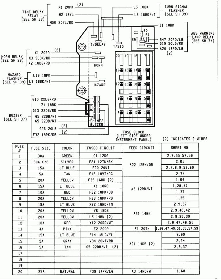 download Voyager Plymouth  s Manuals workshop manual
