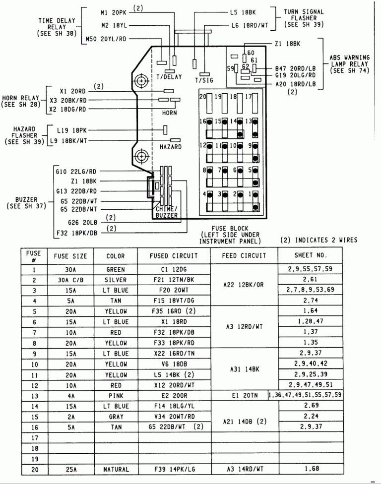 download Voyager Plymouth  s Manuals workshop manual