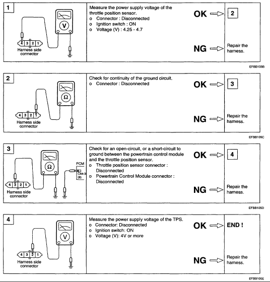 download XG300 able workshop manual