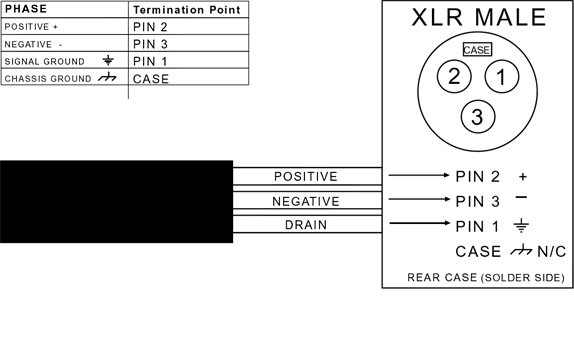 download XLR workshop manual