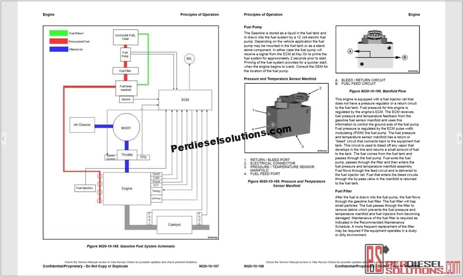 download Yale MPC 080 LO Electric Forklift Workable workshop manual