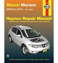 car service repair workshop instruction manual